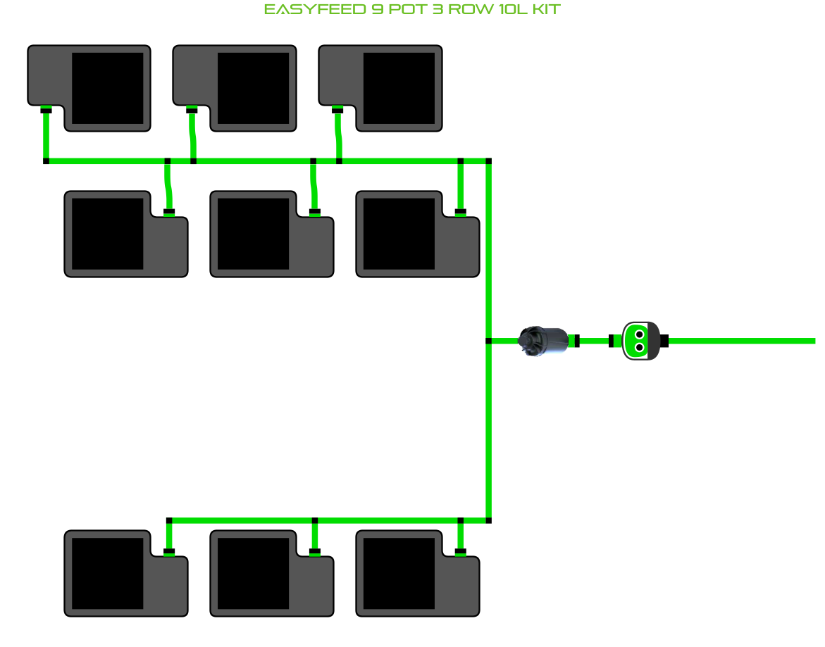 ALIEN EasyFeed 9 Pot 3 Row Kit