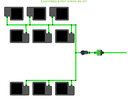 ALIEN EasyFeed 9 Pot 3 Row Kit