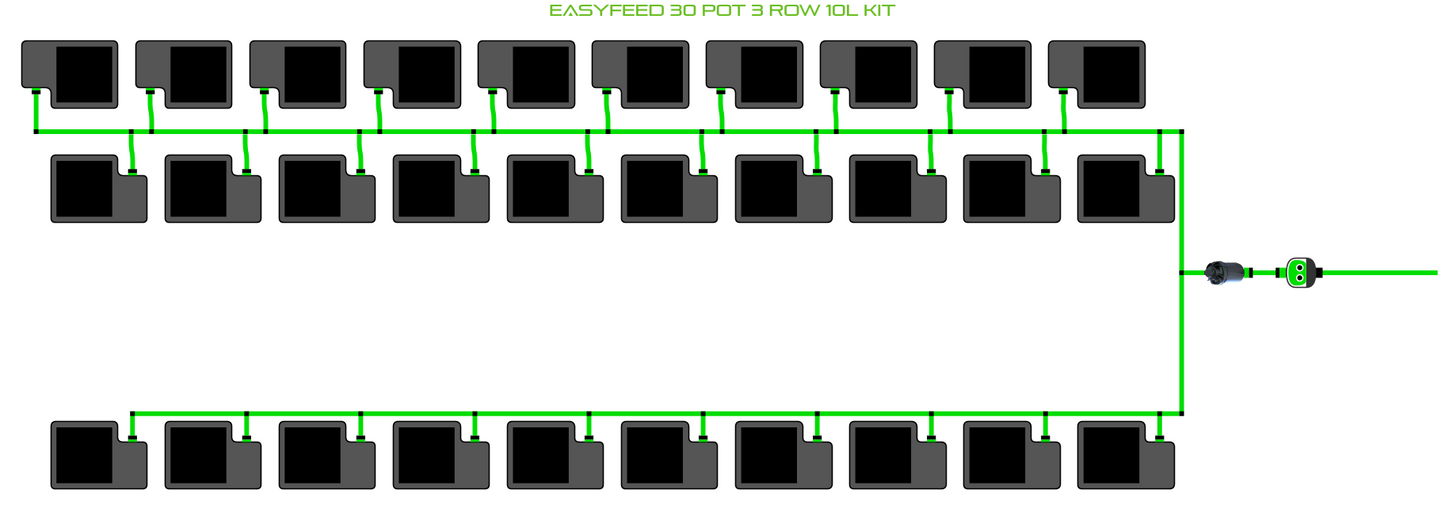 ALIEN EasyFeed 30 Pot 3 Row Kit