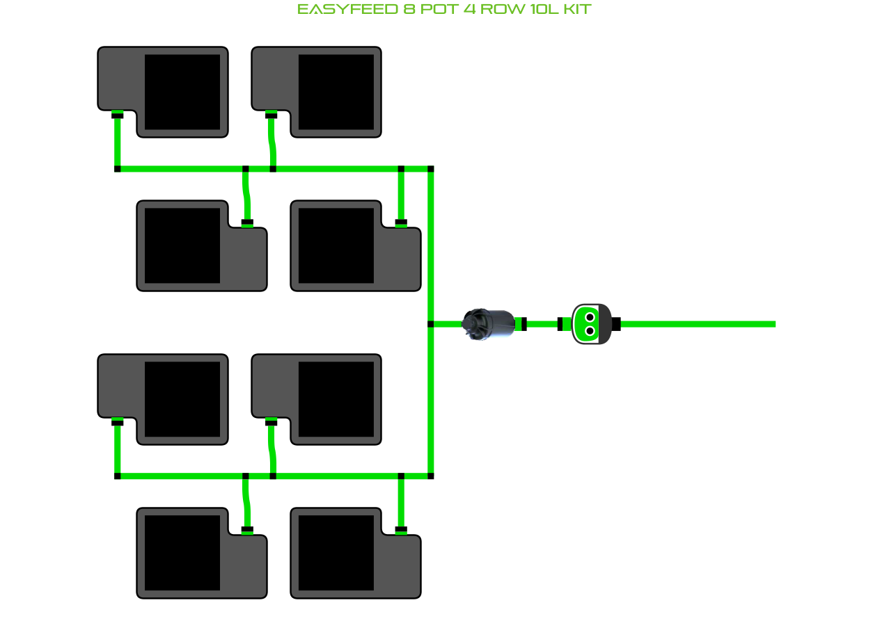 ALIEN EasyFeed 8 Pot 4 Row Kit