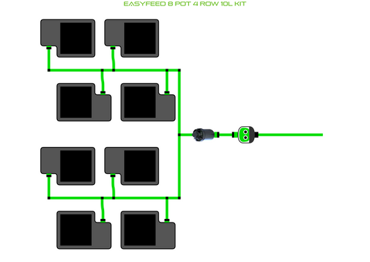 ALIEN EasyFeed 8 Pot 4 Row Kit