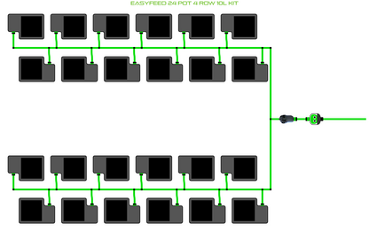 ALIEN EasyFeed 24 Pot 4 Row Kit
