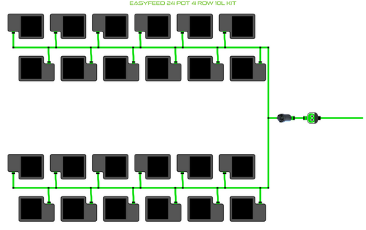 ALIEN EasyFeed 24 Pot 4 Row Kit