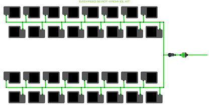 ALIEN EasyFeed 32 Pot 4 Row Kit