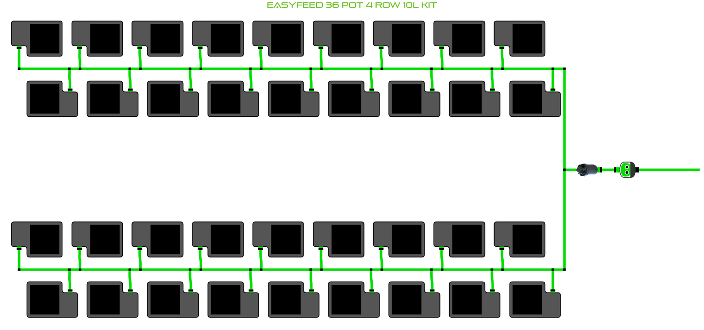 ALIEN EasyFeed 36 Pot 4 Row Kit
