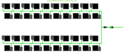 ALIEN EasyFeed 40 Pot 4 Row Kit