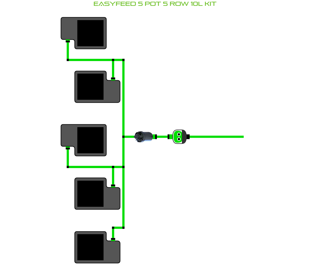 ALIEN EasyFeed 5 Pot 5 Row Kit