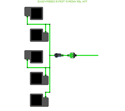 ALIEN EasyFeed 5 Pot 5 Row Kit