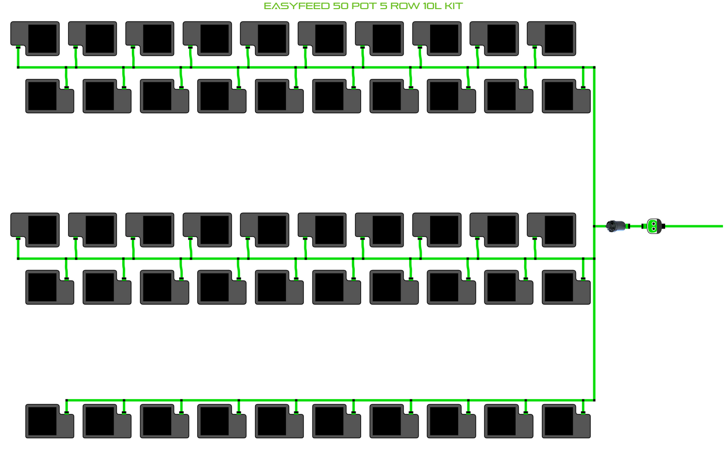 ALIEN EasyFeed 50 Pot 5 Row Kit
