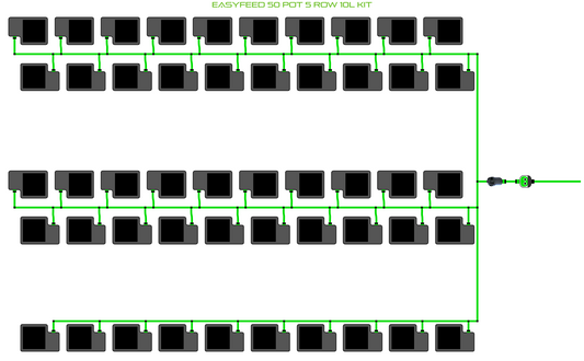 ALIEN EasyFeed 50 Pot 5 Row Kit
