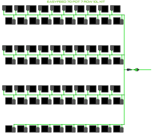 ALIEN EasyFeed 70 Pot 7 Row Kit