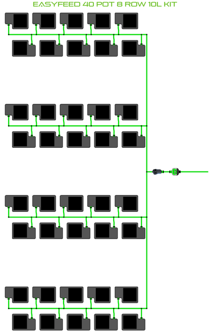 ALIEN EasyFeed 40 Pot 8 Row Kit