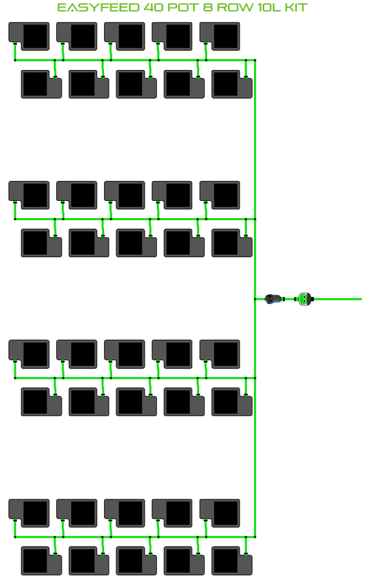 ALIEN EasyFeed 40 Pot 8 Row Kit