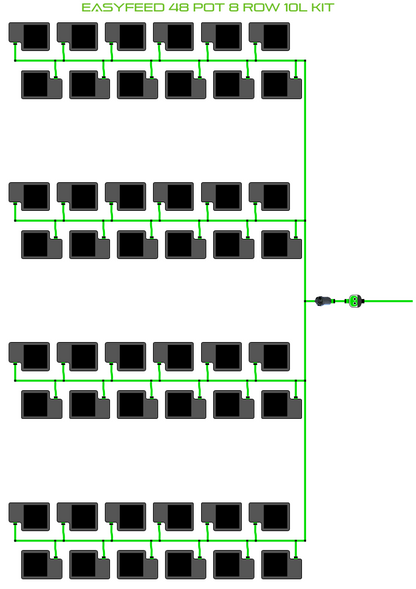 ALIEN EasyFeed 48 Pot 8 Row Kit