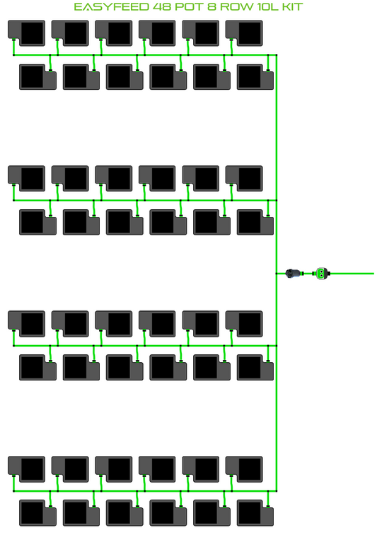 ALIEN EasyFeed 48 Pot 8 Row Kit
