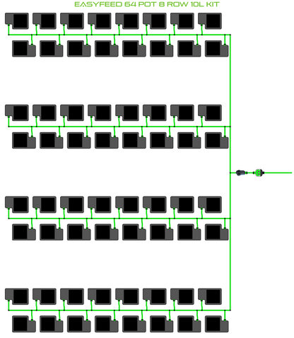 ALIEN EasyFeed 64 Pot 8 Row Kit