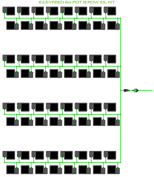 ALIEN EasyFeed 64 Pot 8 Row Kit