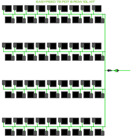 ALIEN EasyFeed 72 Pot 8 Row Kit