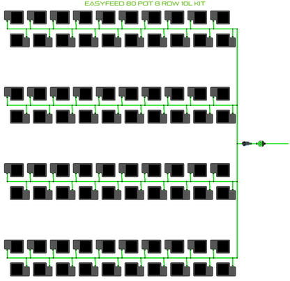 ALIEN EasyFeed 80 Pot 8 Row Kit