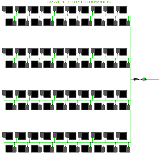 ALIEN EasyFeed 80 Pot 8 Row Kit