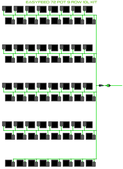 ALIEN EasyFeed 72 Pot 9 Row Kit
