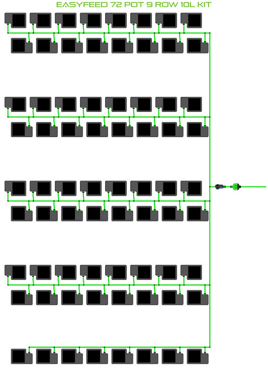 ALIEN EasyFeed 72 Pot 9 Row Kit