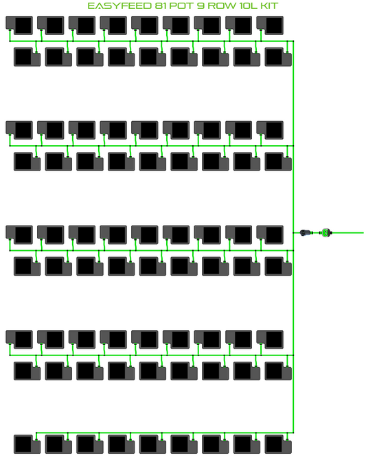 ALIEN EasyFeed 81 Pot 9 Row Kit