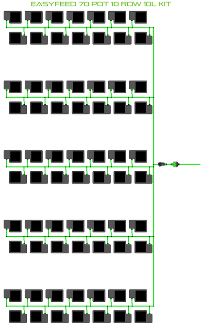 ALIEN EasyFeed 70 Pot 10 Row Kit