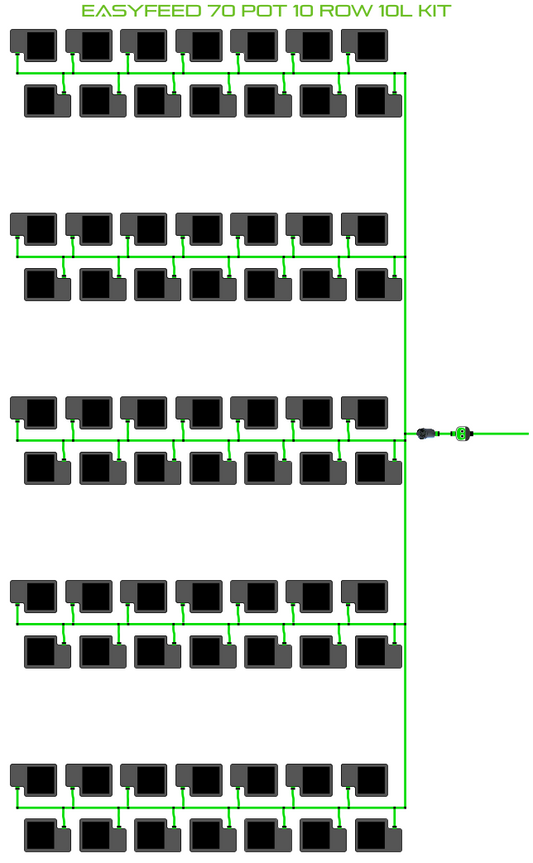 ALIEN EasyFeed 70 Pot 10 Row Kit