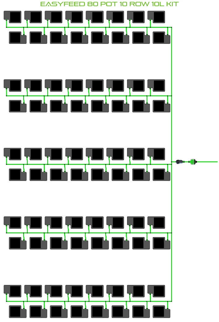 ALIEN EasyFeed 80 Pot 10 Row Kit