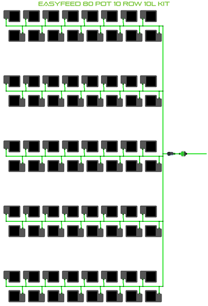 ALIEN EasyFeed 80 Pot 10 Row Kit