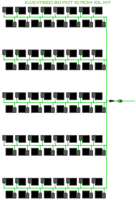 ALIEN EasyFeed 80 Pot 10 Row Kit