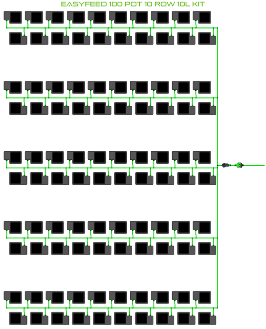 ALIEN EasyFeed 100 Pot 10 Row Kit
