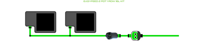 ALIEN EasyFeed 2 Pot 1 Row Kit