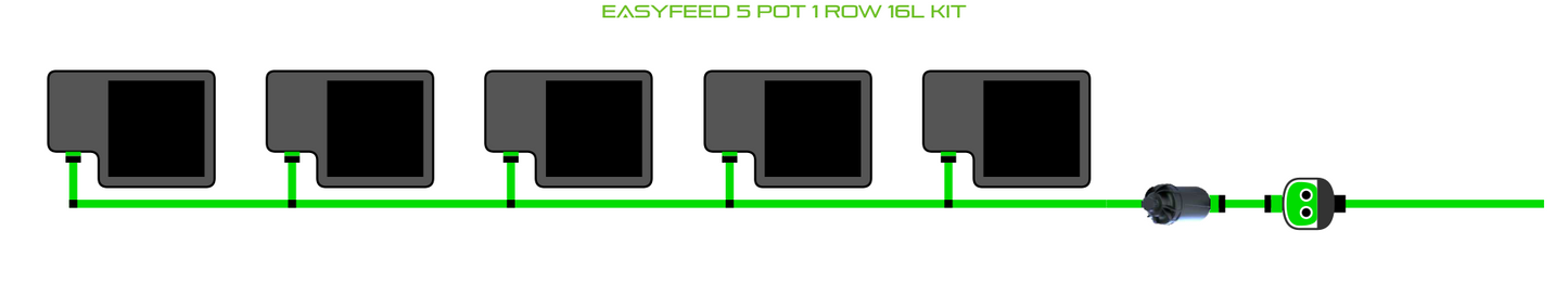 ALIEN EasyFeed 5 Pot 1 Row Kit