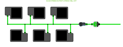 ALIEN EasyFeed 6 Pot 2 Row Kit
