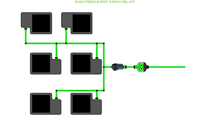 ALIEN EasyFeed 6 Pot 3 Row Kit