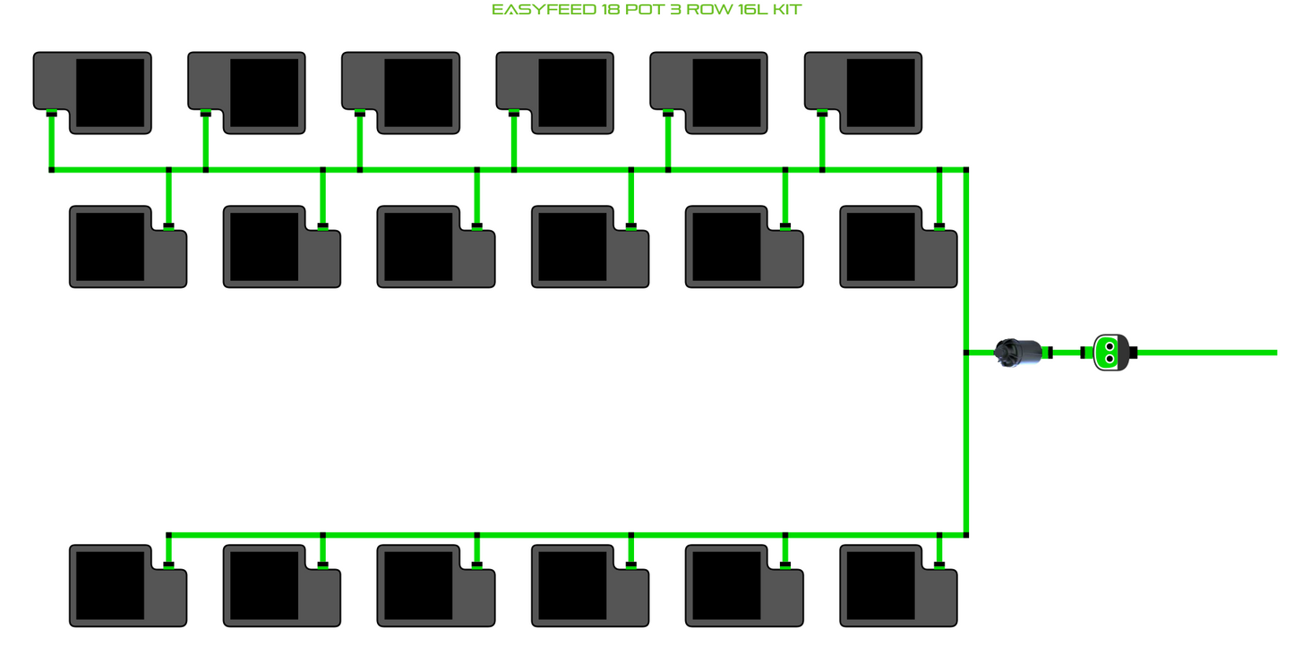ALIEN EasyFeed 18 Pot 3 Row Kit