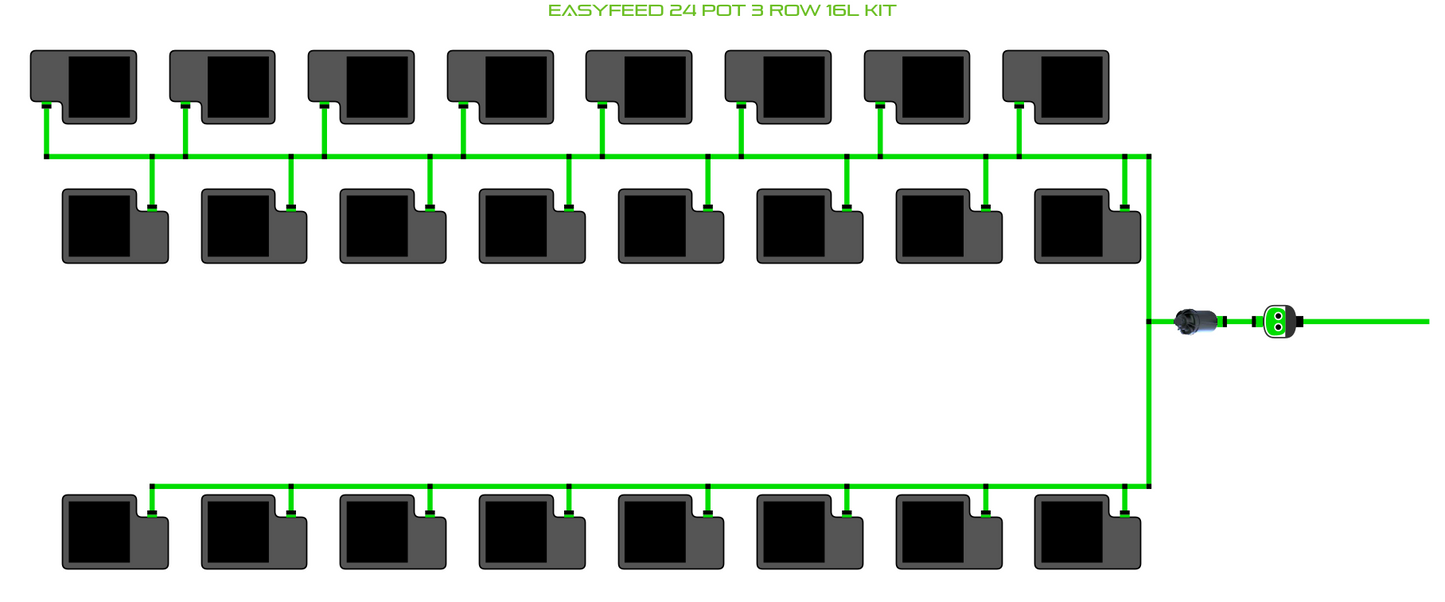 ALIEN EasyFeed 24 Pot 3 Row Kit