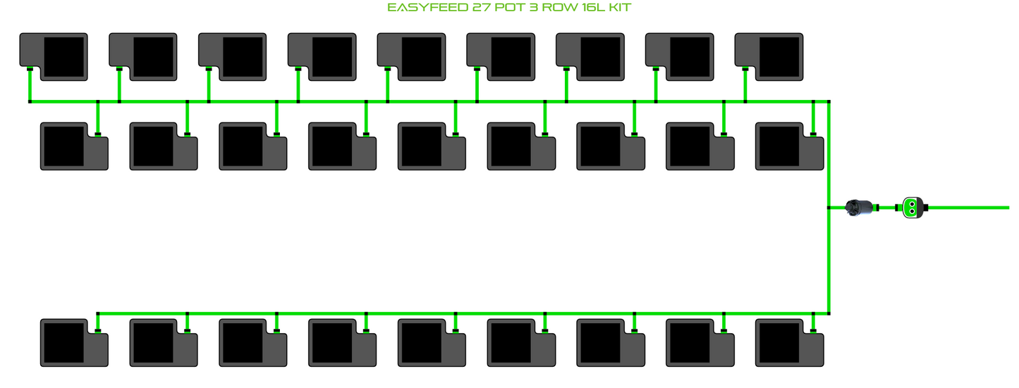 ALIEN EasyFeed 27 Pot 3 Row Kit