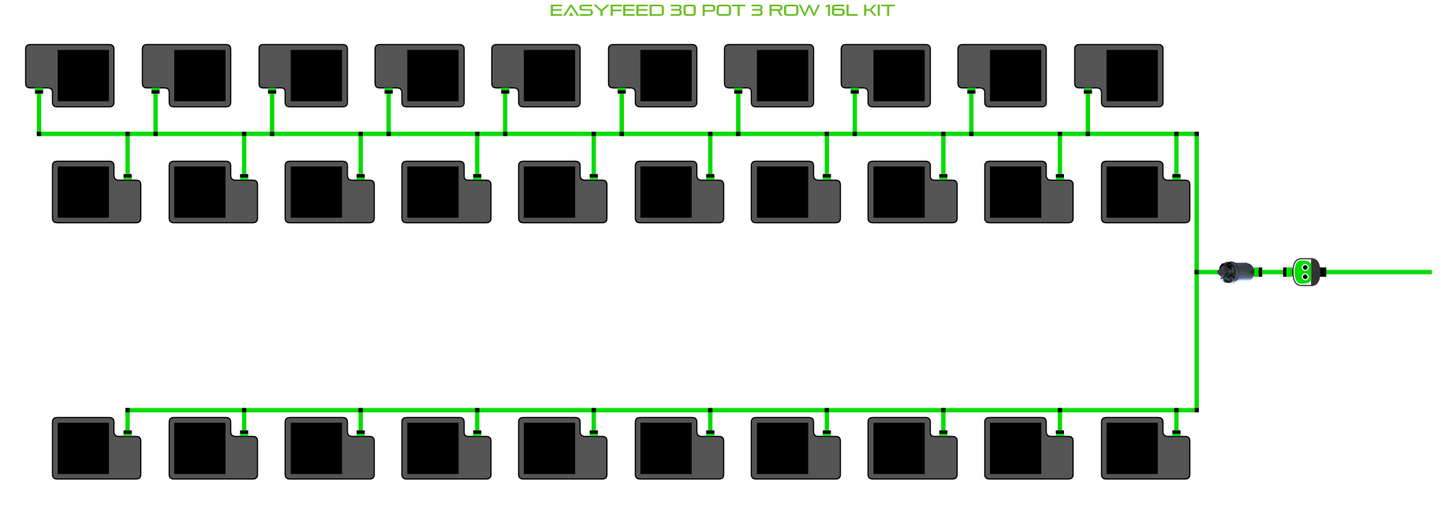ALIEN EasyFeed 30 Pot 3 Row Kit