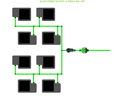 ALIEN EasyFeed 8 Pot 4 Row Kit
