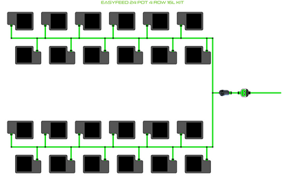 ALIEN EasyFeed 24 Pot 4 Row Kit
