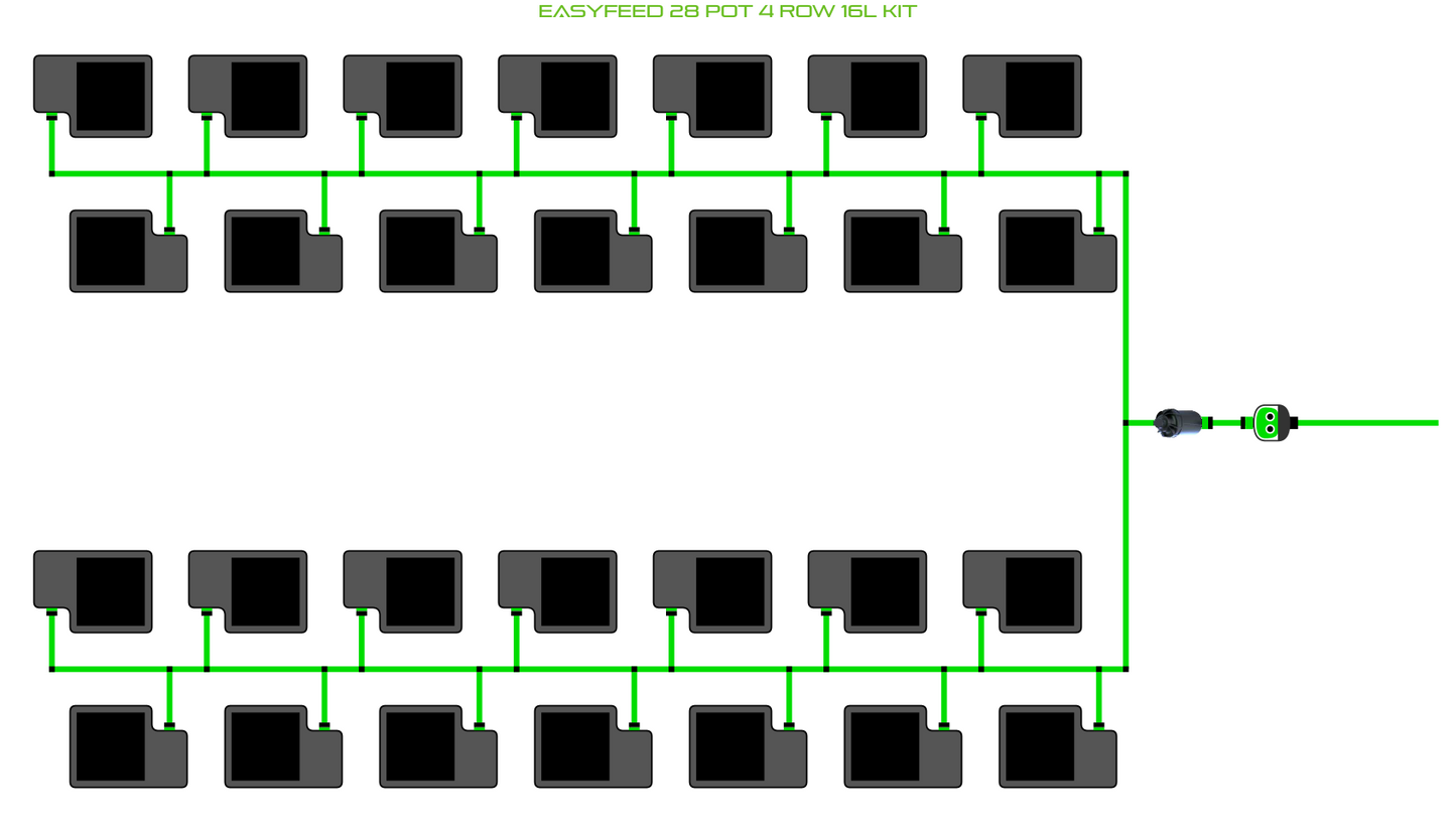 ALIEN EasyFeed 28 Pot 4 Row Kit
