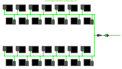 ALIEN EasyFeed 28 Pot 4 Row Kit
