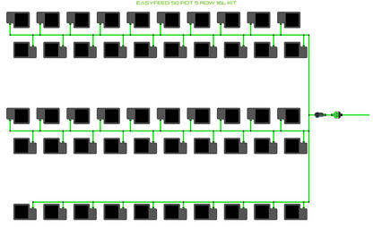 ALIEN EasyFeed 50 Pot 5 Row Kit