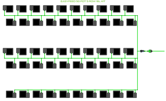 ALIEN EasyFeed 50 Pot 5 Row Kit