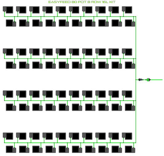 ALIEN EasyFeed 80 Pot 8 Row Kit