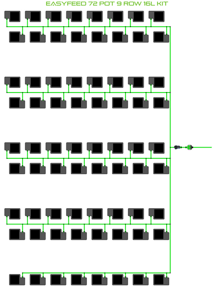 ALIEN EasyFeed 72 Pot 9 Row Kit
