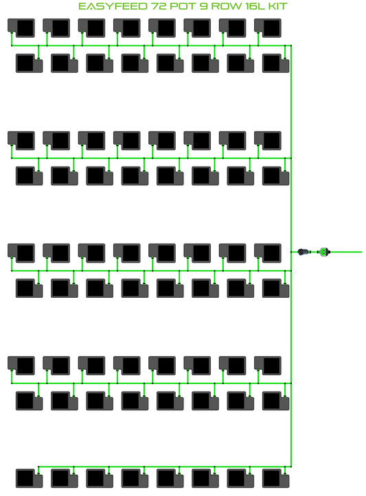 ALIEN EasyFeed 72 Pot 9 Row Kit
